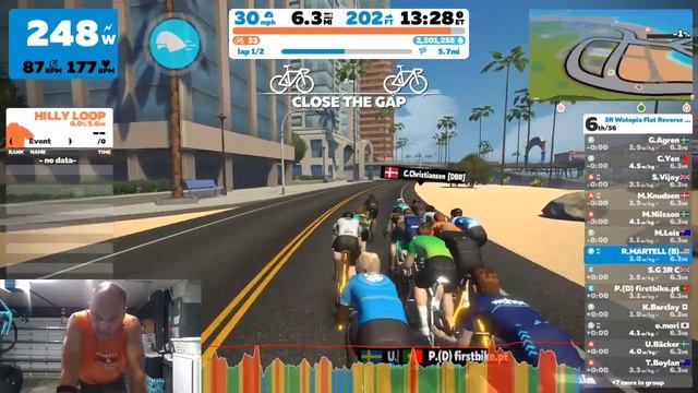Zwift 3R Watopia Flat Reverse Race - 2 Laps live-stream - Tacx Neo 2 смотреть онлайн