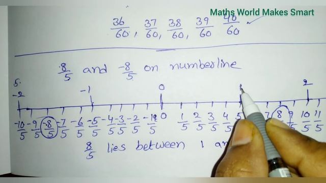 9thClass, Real Numbers, Exercise 1.1, Q.No.1, 2, 3, 4, 5, 6 смотреть онлайн