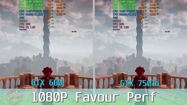 Graphic cards $100 or below in Q4 2021, GTX 750Ti vs GTX 660! смотреть онлайн