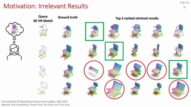 Structure-Aware 3D VR Sketch to 3D Shape Retrieval (3DV 2022) 5 min смотреть онлайн