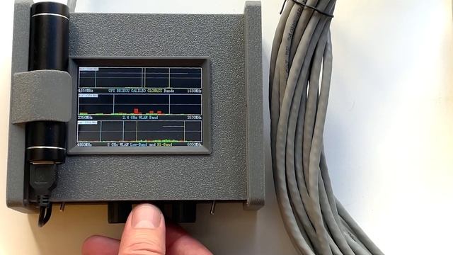 Обзор прибора Dron Detector. Обнаружитель дронов.