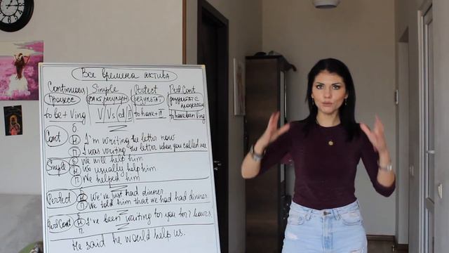 Урок 48. Все Времена Актива. Easy Grammar. Грамматика английского. смотреть онлайн