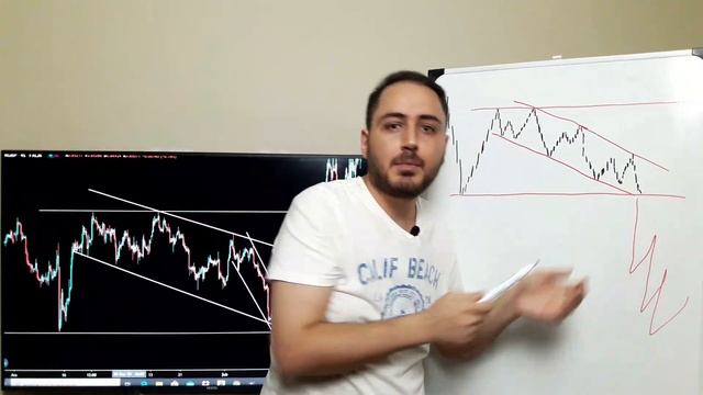 İz Süren Stop Loss Trade Katili Mi ? | İzsüren Stop Kullanımı | Teknikanaliz | Trader Eğitimi
