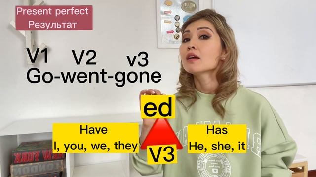 Present perfect за 5 минут ??? смотреть онлайн