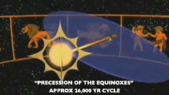 Истрия глобального обмана религии смотреть онлайн