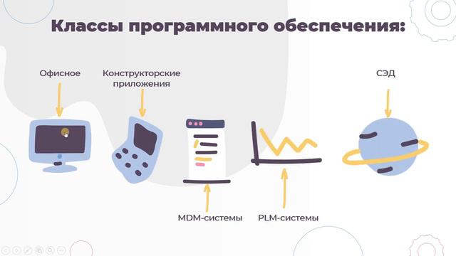Обзор на Курс - тренажер "Как говорить с клиентом об интеграции" смотреть онлайн