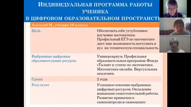 Вебинар "Тьюторское сопровождение старшеклассника" смотреть онлайн