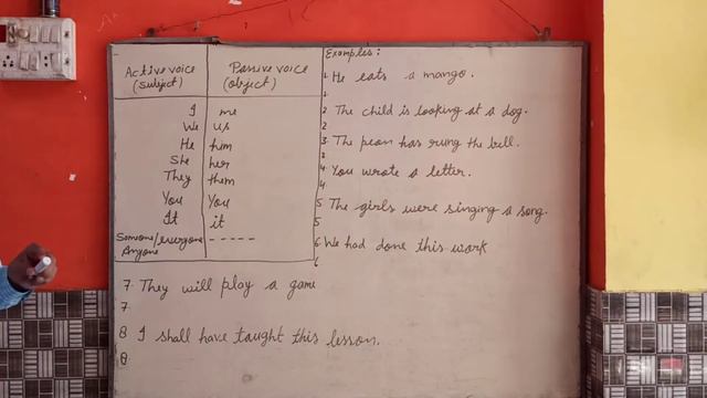 Active and passive voice смотреть онлайн