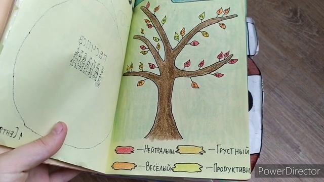 Обзор моего гигантского ЛД/ 1 часть смотреть онлайн