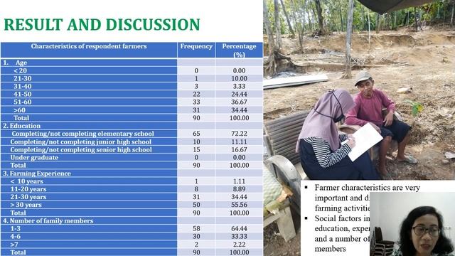 ICSAE-8 ID #83 Income And Feasibility Analysis of Rice Farming In Sub Watershed Keduang ... смотреть онлайн