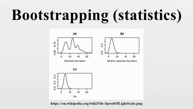 Bootstrapping (statistics) смотреть онлайн