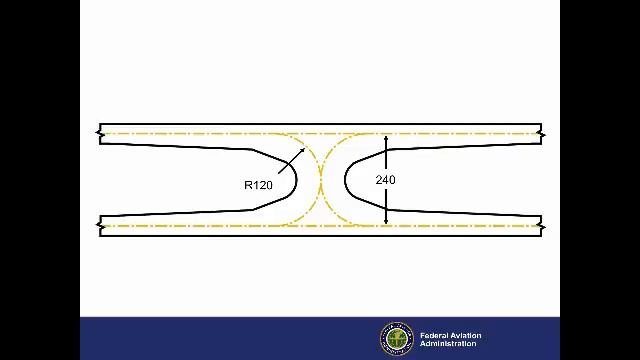 Basic Taxiway Geometry - Airport Operations by Federal Aviation Administration смотреть онлайн