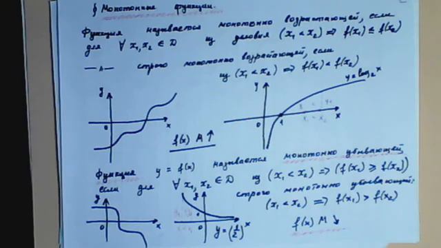 Матанализ. Тема 1. Понятие функции. Определение предела смотреть онлайн