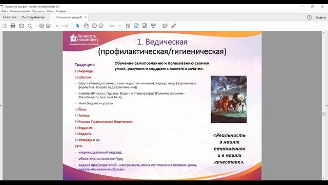 Как очистить ум и выйти за рамки ограничивающих убеждений (Кондаков В.С.) смотреть онлайн