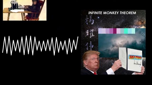 Yao Wei - Infinite Monkey Theorem смотреть онлайн