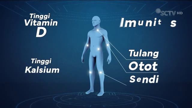 Banjir di Jakarta Belum Surut | Kate Middleton Umumkan Dirinya Derita Kanker смотреть онлайн