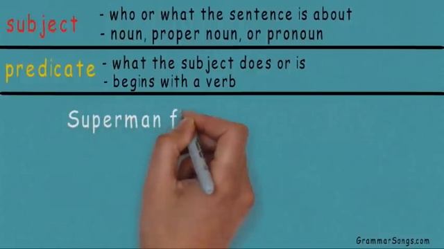 Subjects and Predicates | Subject and Predicate | Complete Sentences | Award Winning Teaching Video смотреть онлайн