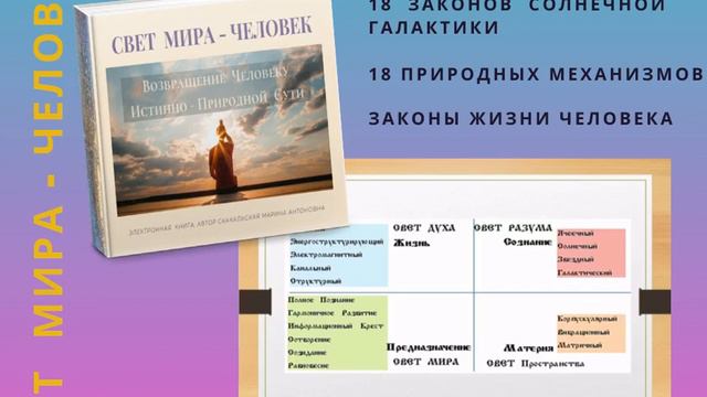 Книга СВЕТ МИРА ЧЕЛОВЕК смотреть онлайн