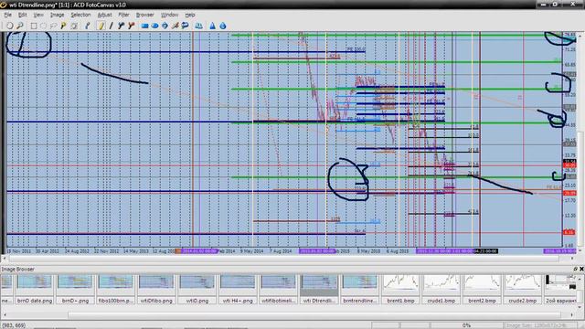 19.02.16 OIL WTI Strategic/Tactical View. V3. Time Orientir смотреть онлайн