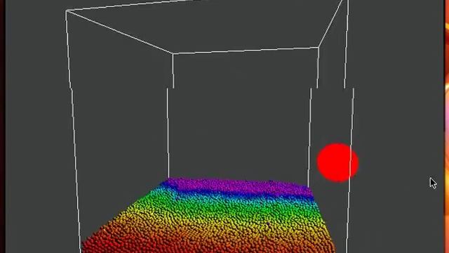 cuda example particles 262144 cells смотреть онлайн