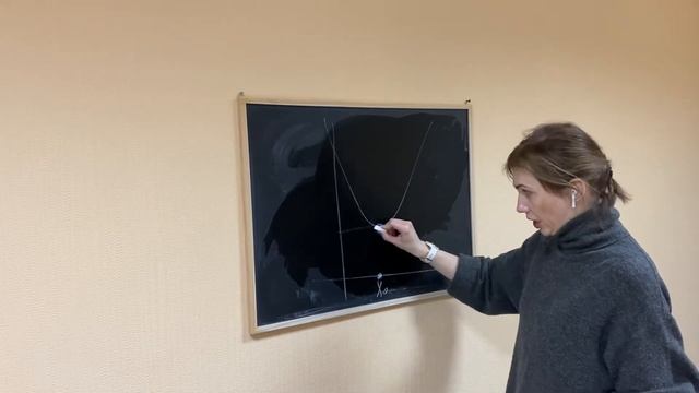 Исследование функции на непрерывность. Классификация точек разрыва смотреть онлайн