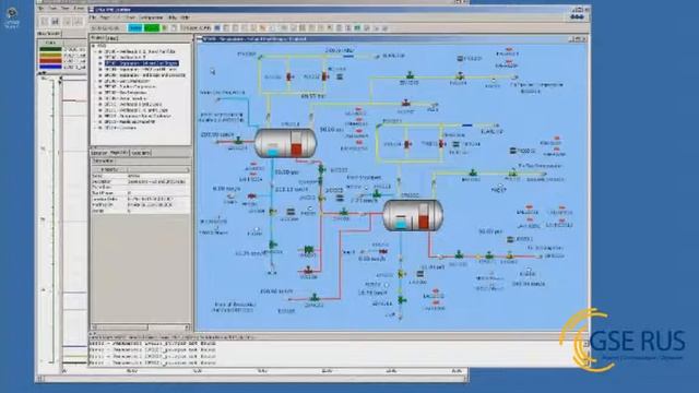 Аналитический симулятор GSE Rus - Краткий обзор модели нефтяной платформы (JPro) смотреть онлайн