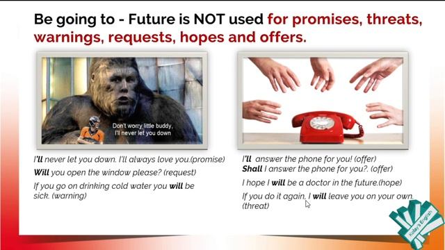 Be Going to FUTURE смотреть онлайн