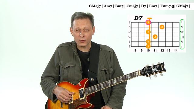 Музыка "из-под пальцев" Фрагмент 43 смотреть онлайн