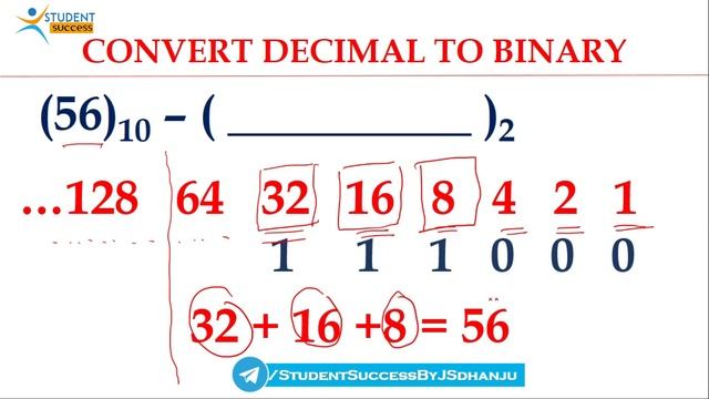 How to convert Binary to Decimal | How to convert Decimal to Binary | Convert from Binary to decima смотреть онлайн
