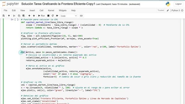 Frontera Eficiente, Línea de Mercado de Capitales y Portafolio Óptimo PyPortfolioOpt Python ChatGPT смотреть онлайн