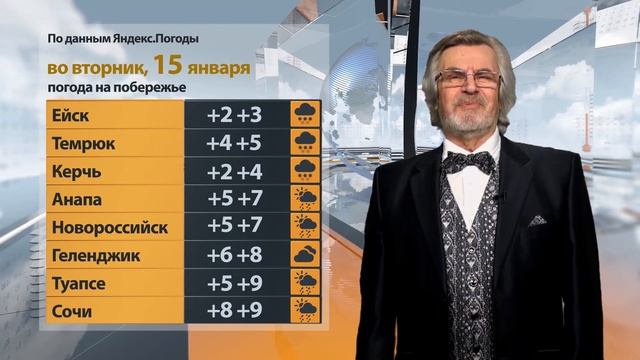 «Погода Юга». Прогноз на 15.01.19 смотреть онлайн