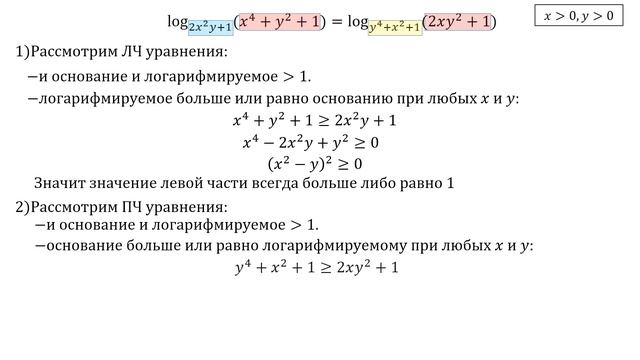 Разбор уравнения из ДВИ МГУ 2020 (Вторая волна) смотреть онлайн