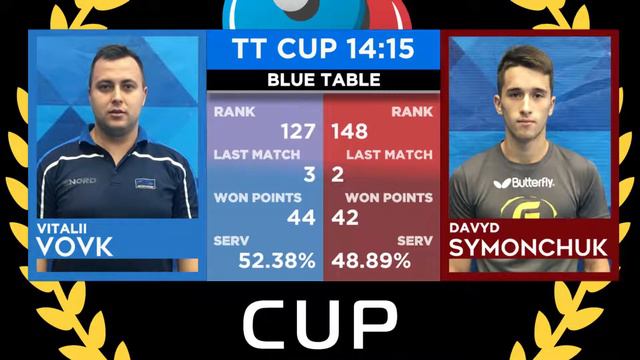 24 декабря 2020. Голубой зал. TT Cup