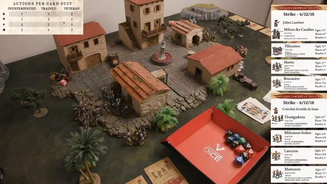 Blood and Plunder Live Solo Battle - 150pt Land Scenario смотреть онлайн