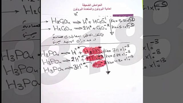 الفصل الثالث المحاضرة 6 смотреть онлайн