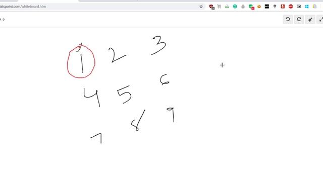 Search in a row wise and column wise sorted matrix | Java Solution смотреть онлайн