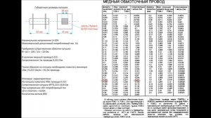 электромагнит своими руками
