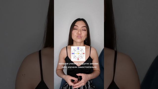 Обучение на Матрицу души смотреть онлайн