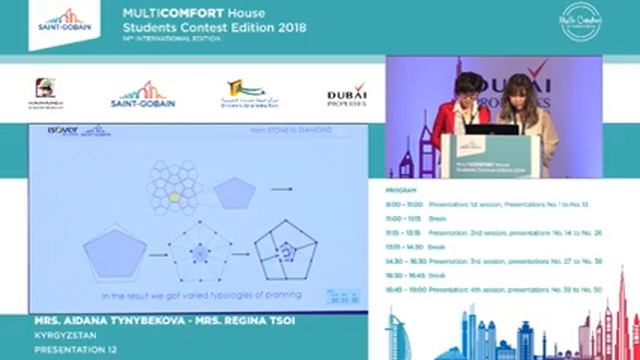 Multi-Comfort Student Contest 2018 - Kyrgyzstan Team 1 смотреть онлайн