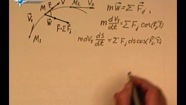 § 2.13. Теорема об изменении кинетической энергии точки смотреть онлайн
