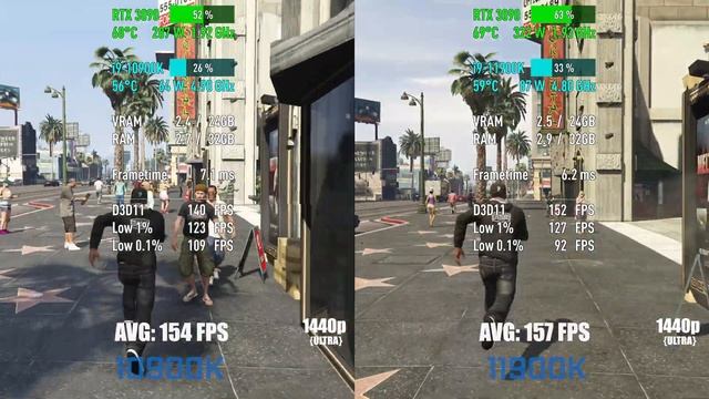 Intel Core i9-10900K vs Intel Core i9-11900K — Test in 10 Games! [1080p, 1440p] смотреть онлайн