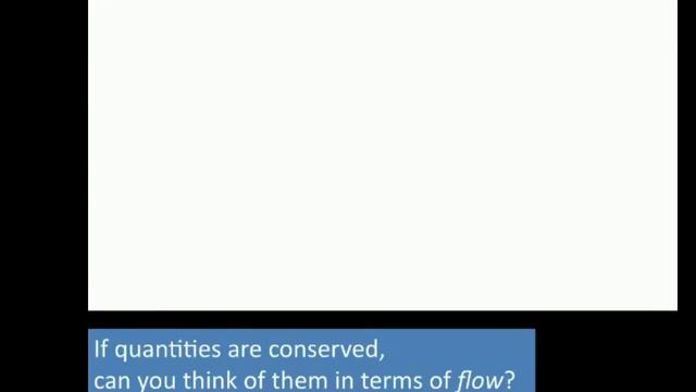 Data Wrangling [DAL MOOC Week 2] смотреть онлайн