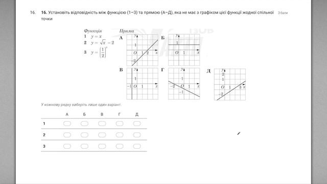 ПРОБНИЙ НМТ З МАТЕМАТИКИ №1 (розбір) | НМТ Математика 2024