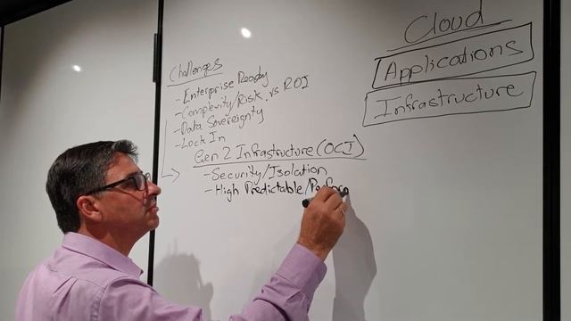 Oracle Cloud, Choice for Enterprise: Part 1/The Journey смотреть онлайн