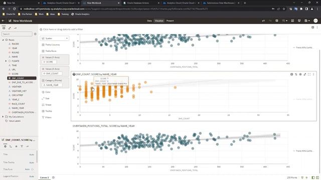 Learn Analytics and Machine Learning with Red Bull Racing смотреть онлайн