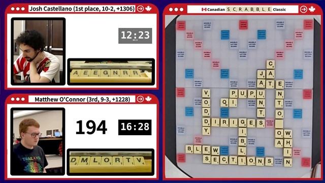 Scrabble Experts & Best Friends Face Off смотреть онлайн