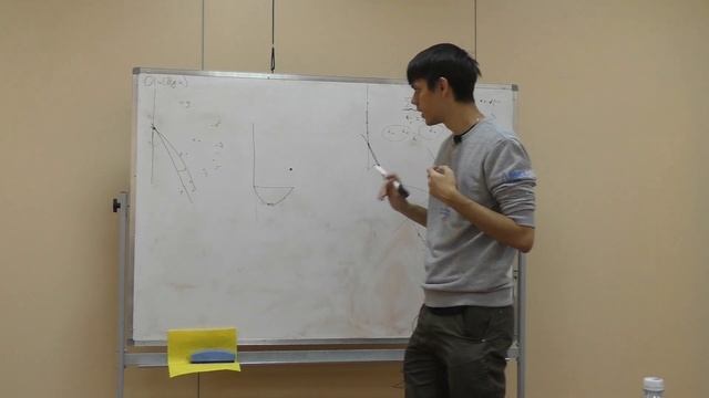 Алгоритмы и структуры данных (продвинутый поток). Семинар 5. Выпуклые оболочки смотреть онлайн