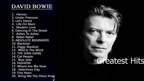 Greatest Hits David Bowie 2017 David Bowie Best Songs.