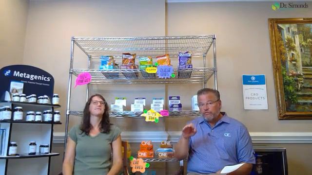 EPISODE 8: ASK ME ANYTHING LIVE | DR. SIMONDS & MICHELLE KENNEDY, NP-C I June 29 2020 смотреть онлайн