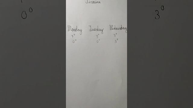 погода в 6 городах на этой неделе 😑👍🎉😀😉 смотреть онлайн